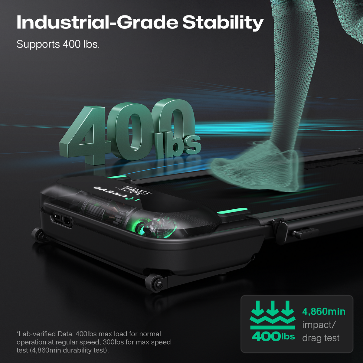 UREVO FoldiMix 5L Smart Treadmill – image 11